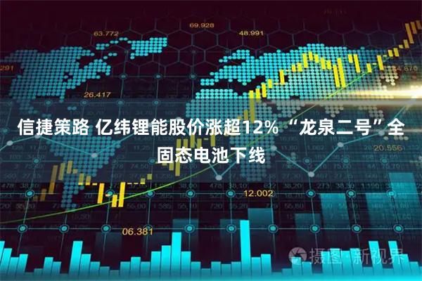 信捷策路 亿纬锂能股价涨超12% “龙泉二号”全固态电池下线