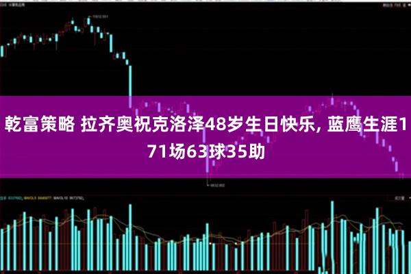 乾富策略 拉齐奥祝克洛泽48岁生日快乐, 蓝鹰生涯171场63球35助